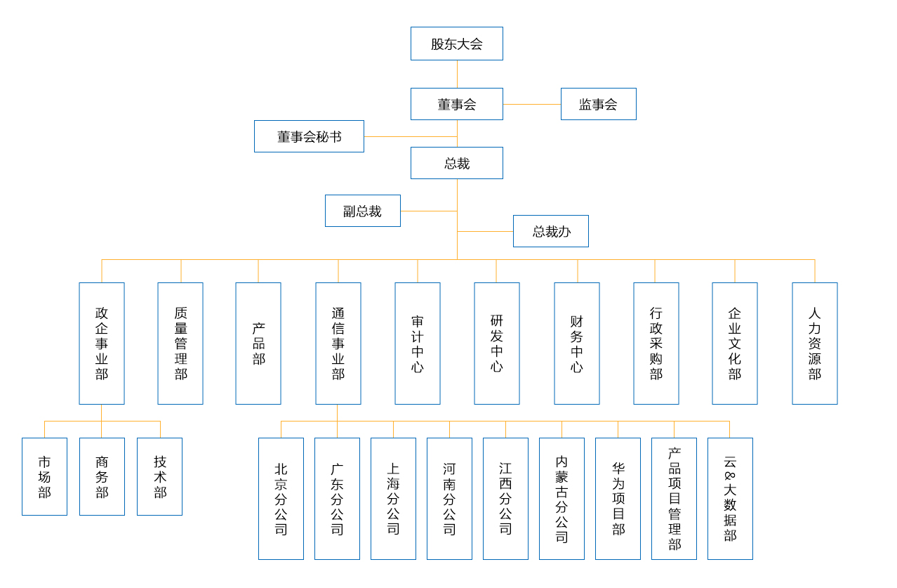 組織架構圖2024.jpg